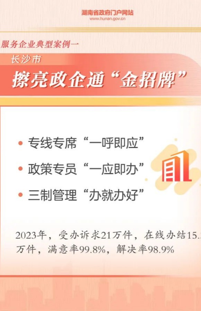 全省推介！12345熱線“雙十大”典型案例來(lái)了